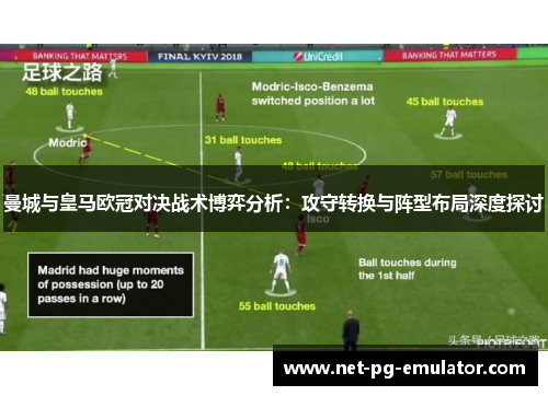 曼城与皇马欧冠对决战术博弈分析：攻守转换与阵型布局深度探讨