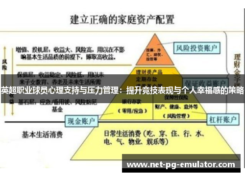 英超职业球员心理支持与压力管理：提升竞技表现与个人幸福感的策略