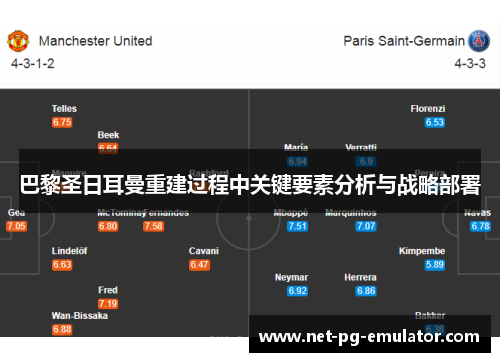 巴黎圣日耳曼重建过程中关键要素分析与战略部署 巴黎圣日耳曼重建过程中关键要素分析与战略部署