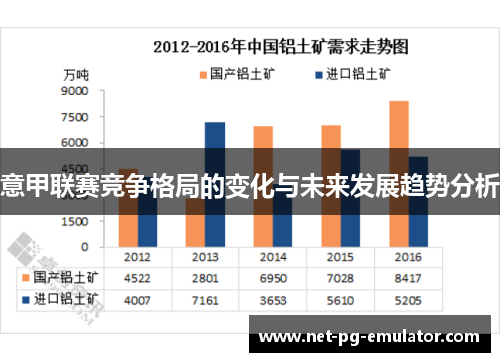 意甲联赛竞争格局的变化与未来发展趋势分析
