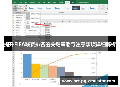 提升FIFA联赛排名的关键策略与注意事项详细解析