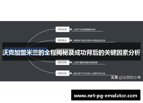 沃克加盟米兰的全程揭秘及成功背后的关键因素分析