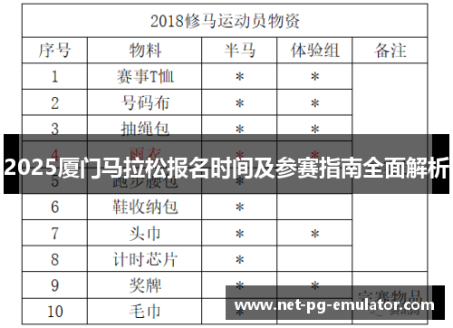2025厦门马拉松报名时间及参赛指南全面解析 2025厦门马拉松报名时间及参赛指南全面解析