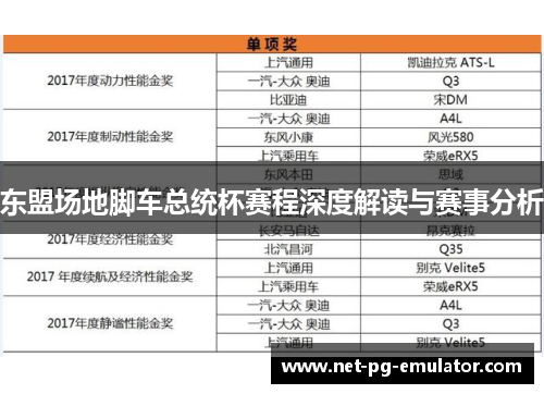 东盟场地脚车总统杯赛程深度解读与赛事分析 东盟场地脚车总统杯赛程深度解读与赛事分析