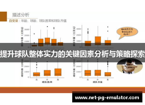 提升球队整体实力的关键因素分析与策略探索