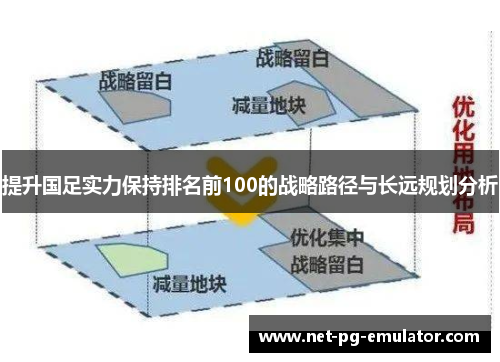 提升国足实力保持排名前100的战略路径与长远规划分析