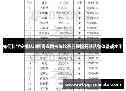 如何科学安排U20国青泰国拉练比赛日程提升球队整体备战水平 如何科学安排U20国青泰国拉练比赛日程提升球队整体备战水平