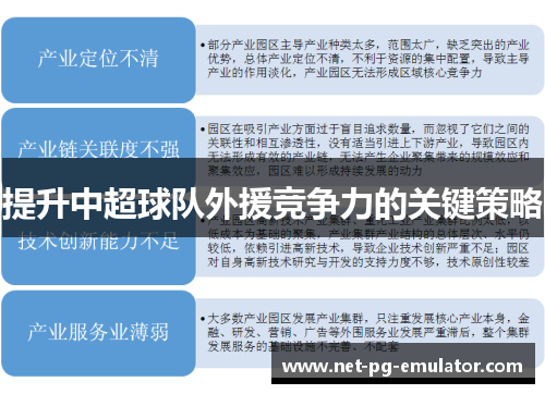 提升中超球队外援竞争力的关键策略