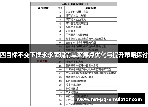 四目标不变下侯永永表现清单聚焦点优化与提升策略探讨