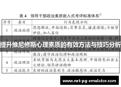 提升维尼修斯心理素质的有效方法与技巧分析