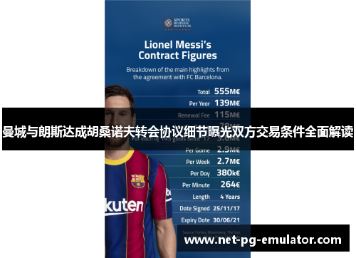 曼城与朗斯达成胡桑诺夫转会协议细节曝光双方交易条件全面解读