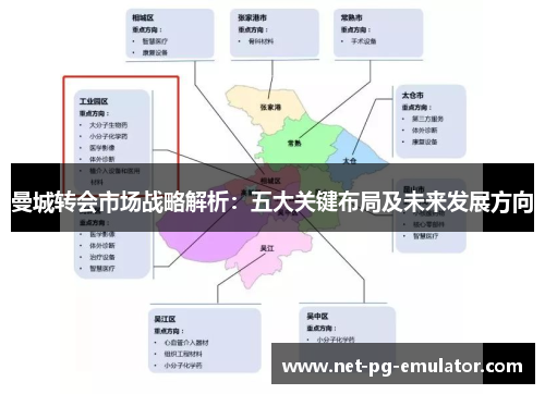 曼城转会市场战略解析:五大关键布局及未来发展方向 曼城转会市场战略解析:五大关键布局及未来发展方向