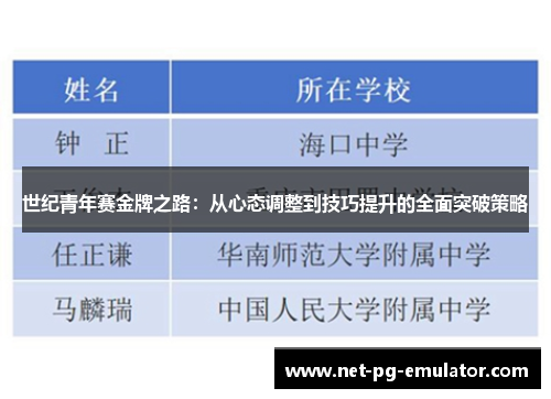 世纪青年赛金牌之路：从心态调整到技巧提升的全面突破策略