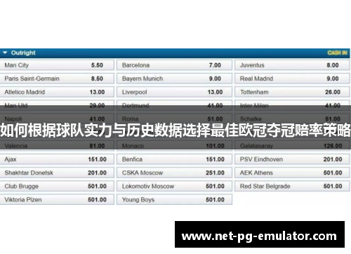 如何根据球队实力与历史数据选择最佳欧冠夺冠赔率策略