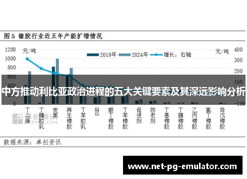 中方推动利比亚政治进程的五大关键要素及其深远影响分析