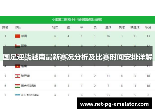 国足迎战越南最新赛况分析及比赛时间安排详解