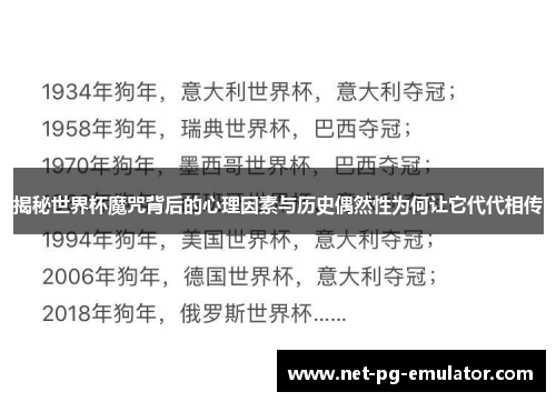 揭秘世界杯魔咒背后的心理因素与历史偶然性为何让它代代相传