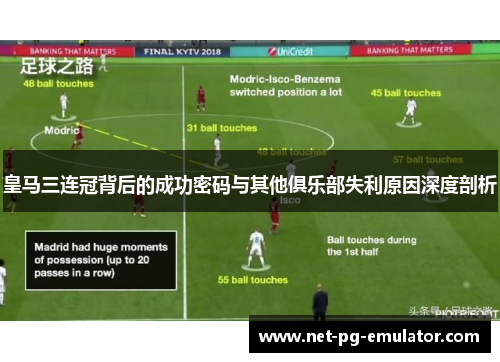皇马三连冠背后的成功密码与其他俱乐部失利原因深度剖析 皇马三连冠背后的成功密码与其他俱乐部失利原因深度剖析