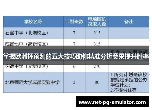 掌握欧洲杯预测的五大技巧助你精准分析赛果提升胜率