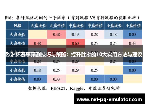 欧洲杯赛事预测技巧与策略：提升胜率的10大实用方法与建议