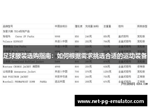 足球服装选购指南：如何根据需求挑选合适的运动装备