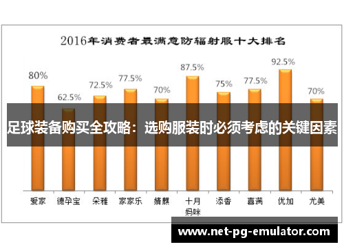足球装备购买全攻略：选购服装时必须考虑的关键因素