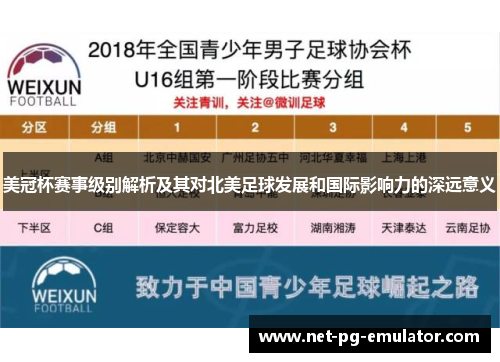 美冠杯赛事级别解析及其对北美足球发展和国际影响力的深远意义
