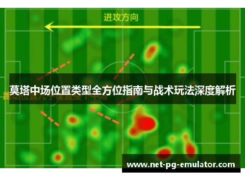 莫塔中场位置类型全方位指南与战术玩法深度解析