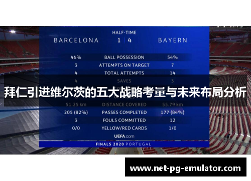 拜仁引进维尔茨的五大战略考量与未来布局分析