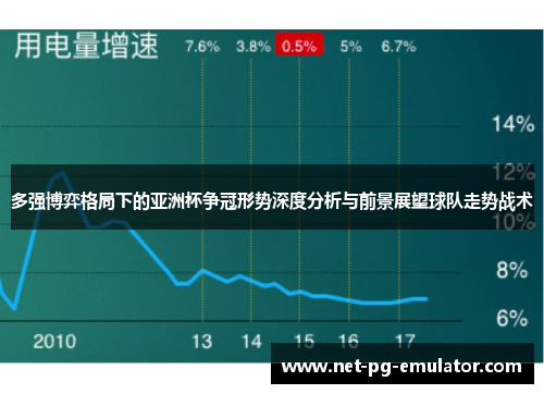 多强博弈格局下的亚洲杯争冠形势深度分析与前景展望球队走势战术