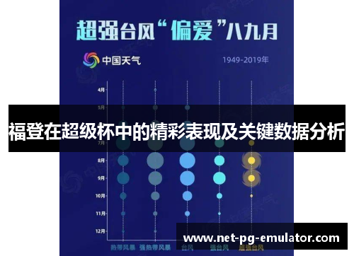 福登在超级杯中的精彩表现及关键数据分析