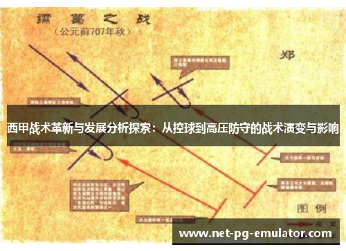 西甲战术革新与发展分析探索：从控球到高压防守的战术演变与影响